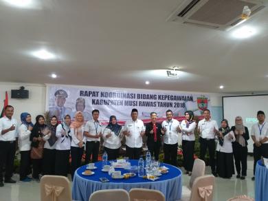 IN HOUSE TRAINING